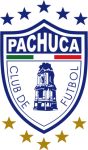 Pachuca Reserves and Academy