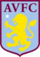 Aston Villa W.F.C.