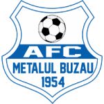 AFC Metalul Buzau