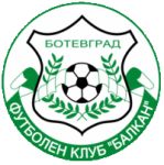 FC Balkan