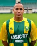 Tjaronn Chery