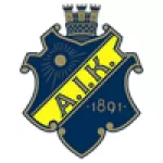 AIK (W)