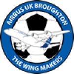 Airbus Uk Broughton