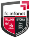 FC Infonet II