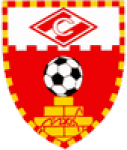 FC Ryazan (W)