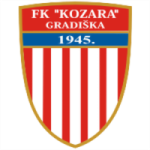 Kozara Gradiska