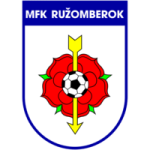 MFK Ruzomberok