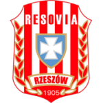 Resovia Rzeszow