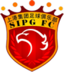 Shanghai Sipg FC