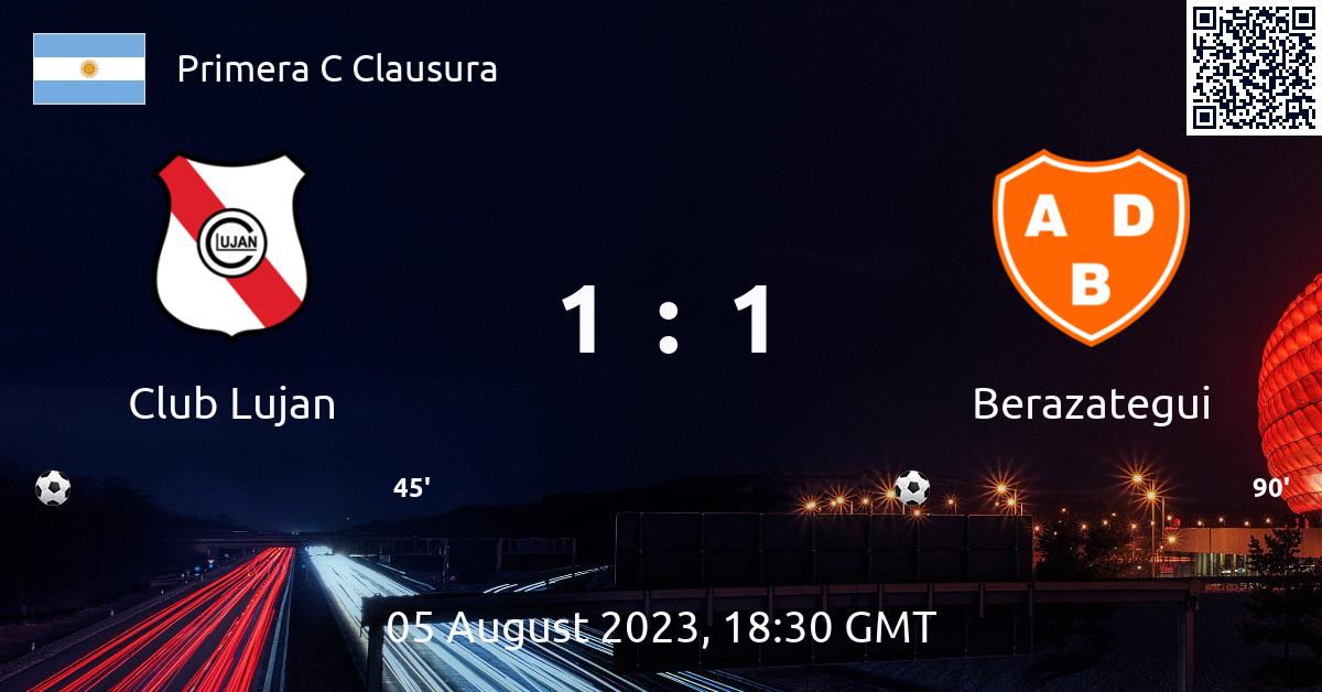 CS Italiano vs Club Lujan - Head to Head for 19 August 2023 18:30